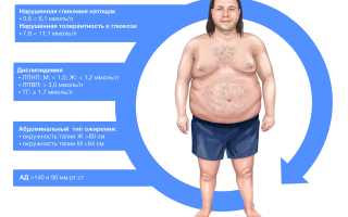 Метаболический синдром