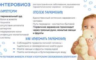 Мыльно содовый раствор при энтеробиозе