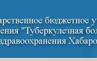 Санаторное лечение после перенесенного туберкулеза