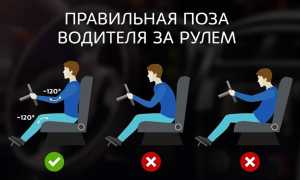 Как правильно сидеть в автомобиле