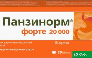 Панзинорм Форте 20 000