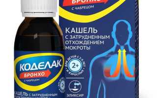Коделак Бронхо с чабрецом