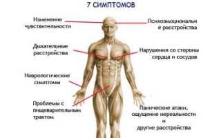 Берут ли в армию с вегето-сосудистой дистонией?