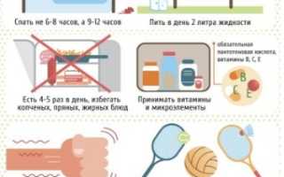 Симптомы и причины пониженного давления у женщин