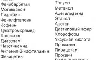 Интоксикация героином приводит к возникновению
