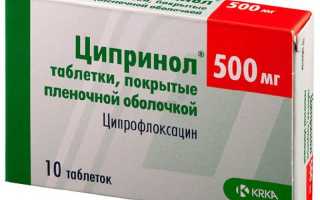 Ципринол