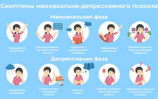 Маниакально-депрессивный психоз