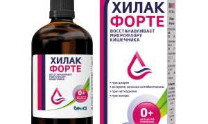 Хилак форте