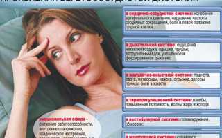 Что такое вегето-сосудистая дистония (ВСД) — классификация, диагностика, методы лечения