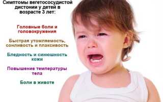 ВСД у детей — симптомы и лечение