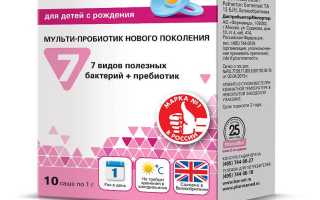 Пробиотики для детей после лечения от глистов