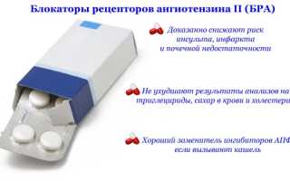 Препараты сартаны для лечения артериальной гипертензии