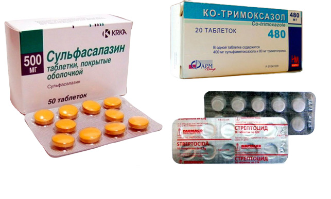 Сульфамиламиды